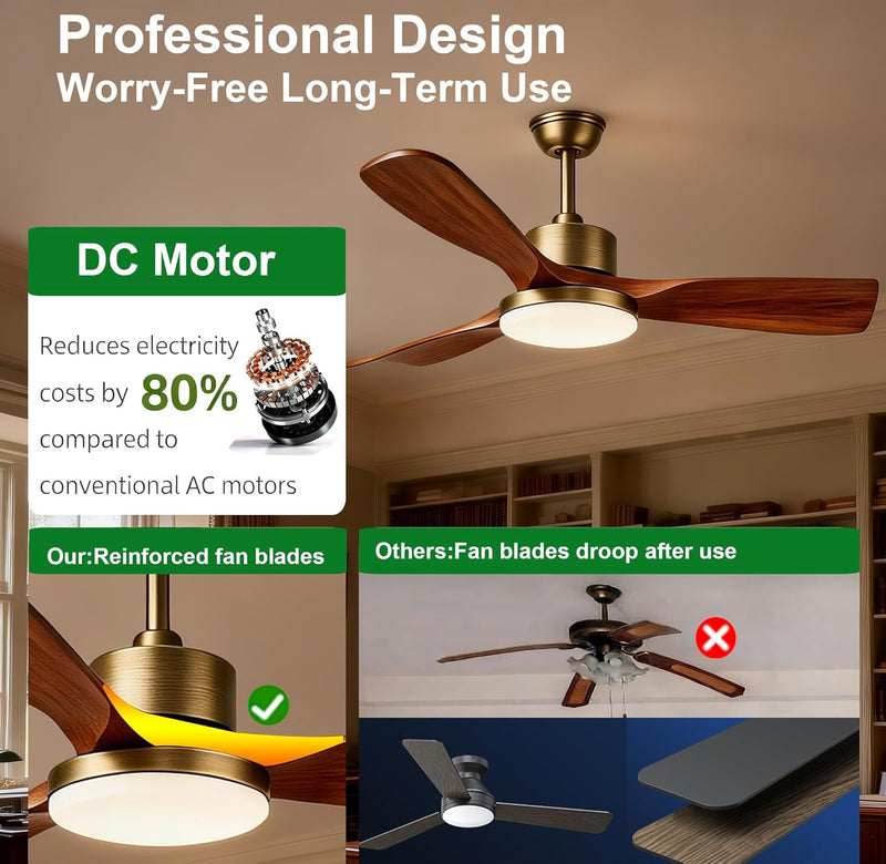 52inch Ceiling Fans with Lights and Remote Smart