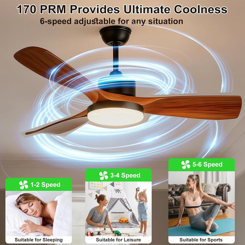 52inch Ceiling Fans with Lights and Remote Smart