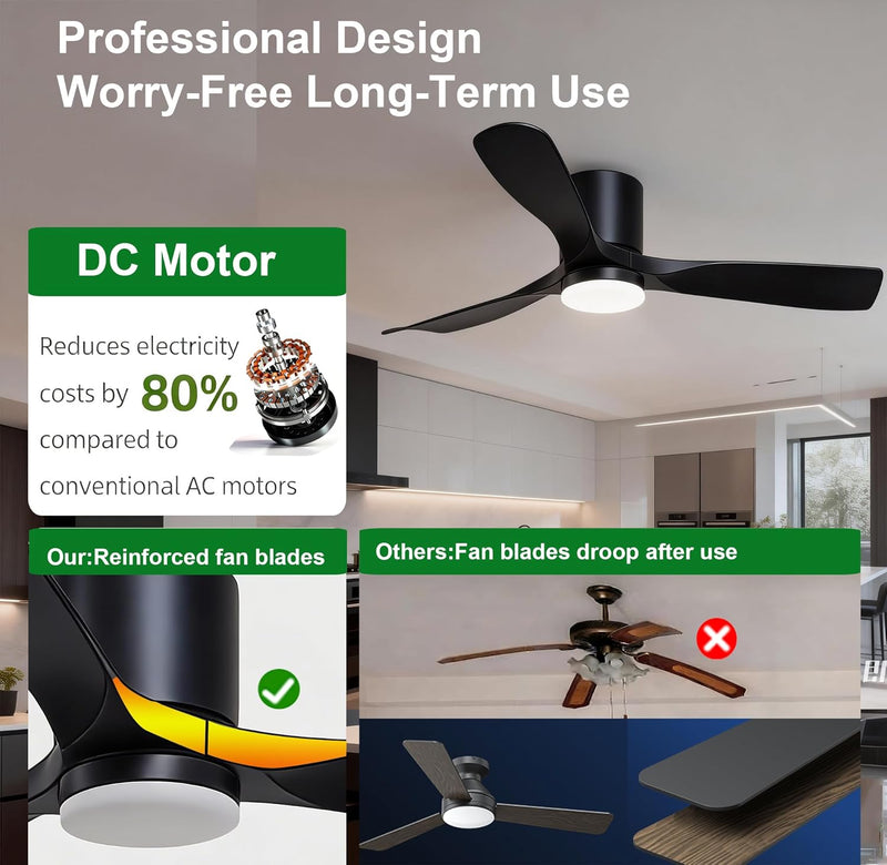 52inch Ceiling Fans with Lights and Remote Smart