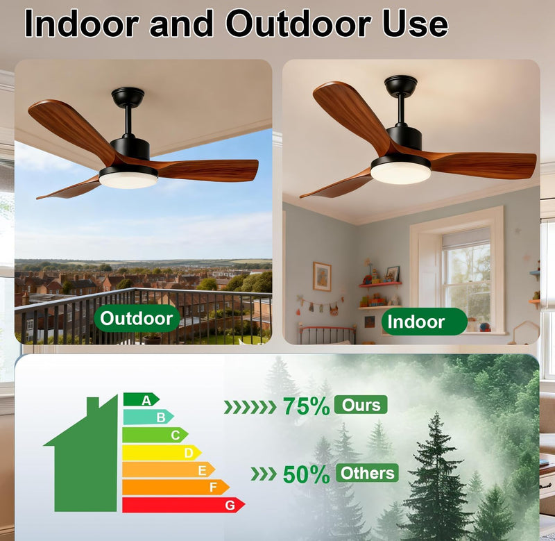 52inch Ceiling Fans with Lights and Remote Smart