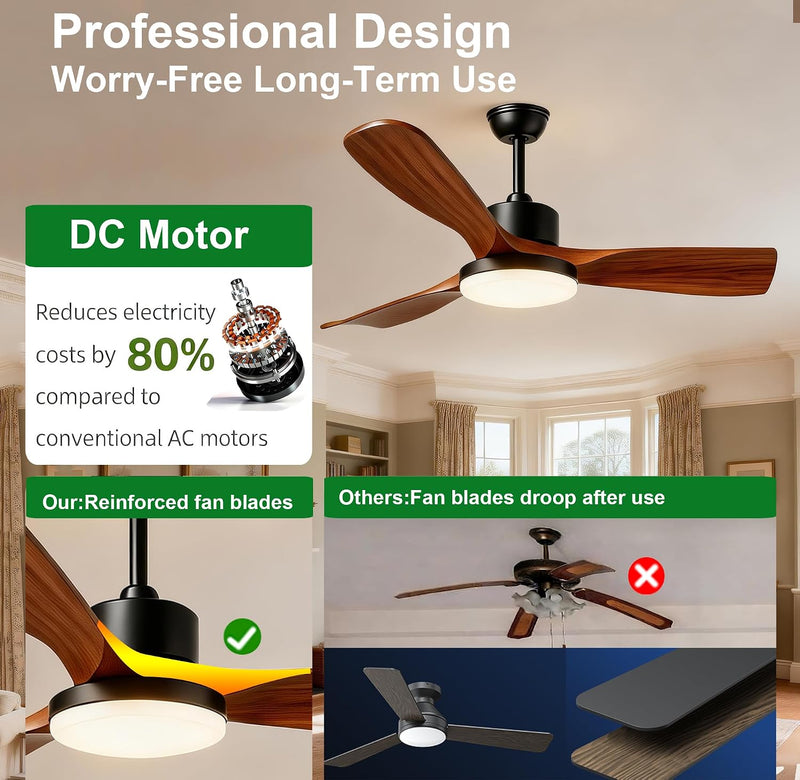 52inch Ceiling Fans with Lights and Remote Smart