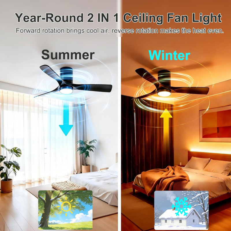52inch Ceiling Fans with Lights and Remote Smart