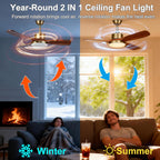 52inch Ceiling Fans with Lights and Remote Smart