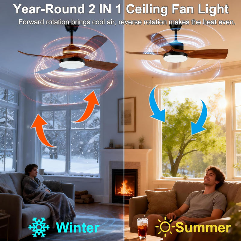 52inch Ceiling Fans with Lights and Remote Smart