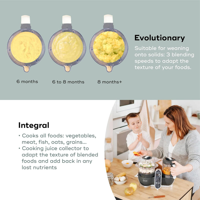 6-In-1 Multi-Purpose Food Processor Steam Cooker Blender Large