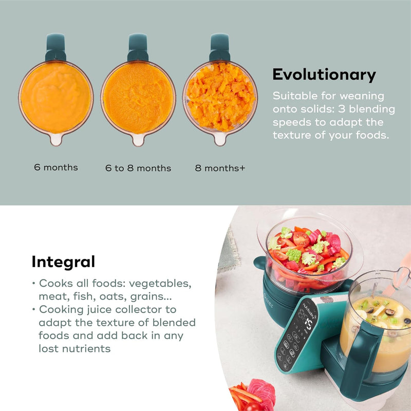 6-In-1 Multi-Purpose Food Processor Steam Cooker Blender Large