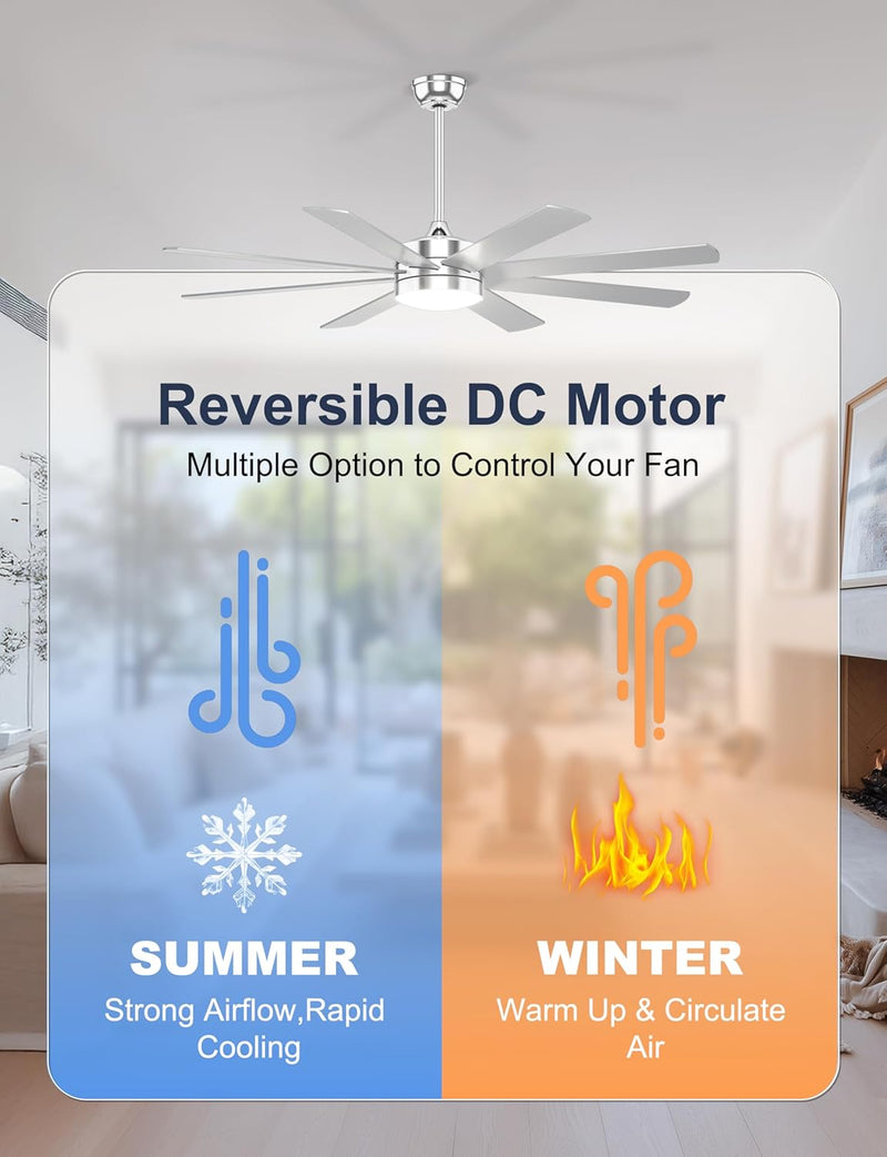 60'' Ceiling Fans with Lights Modern Fan Remote