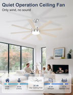 60'' Ceiling Fans with Lights Modern Fan Remote