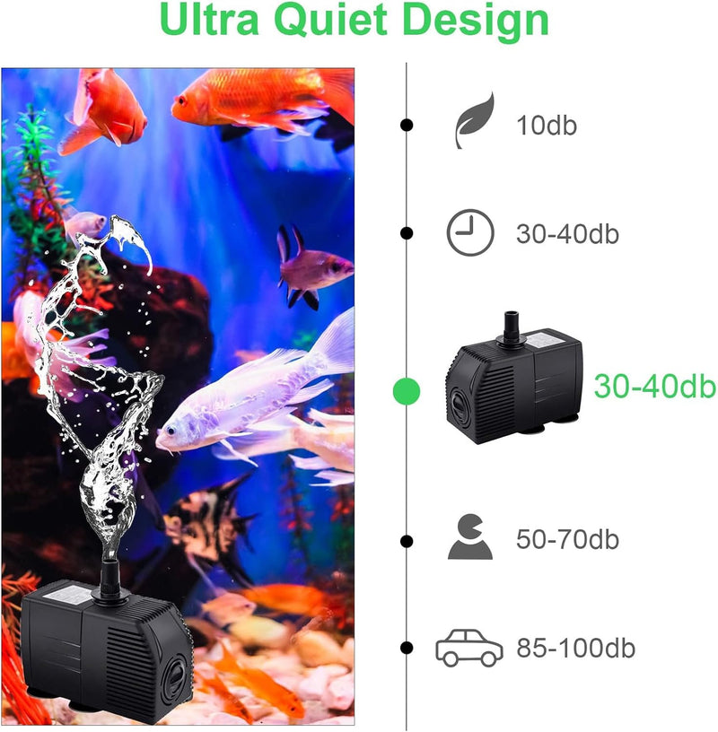 600L H Submersible Water Pump with Filter 1.83m