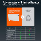600W Smart Dual Infrared Heater Wi-Fi App