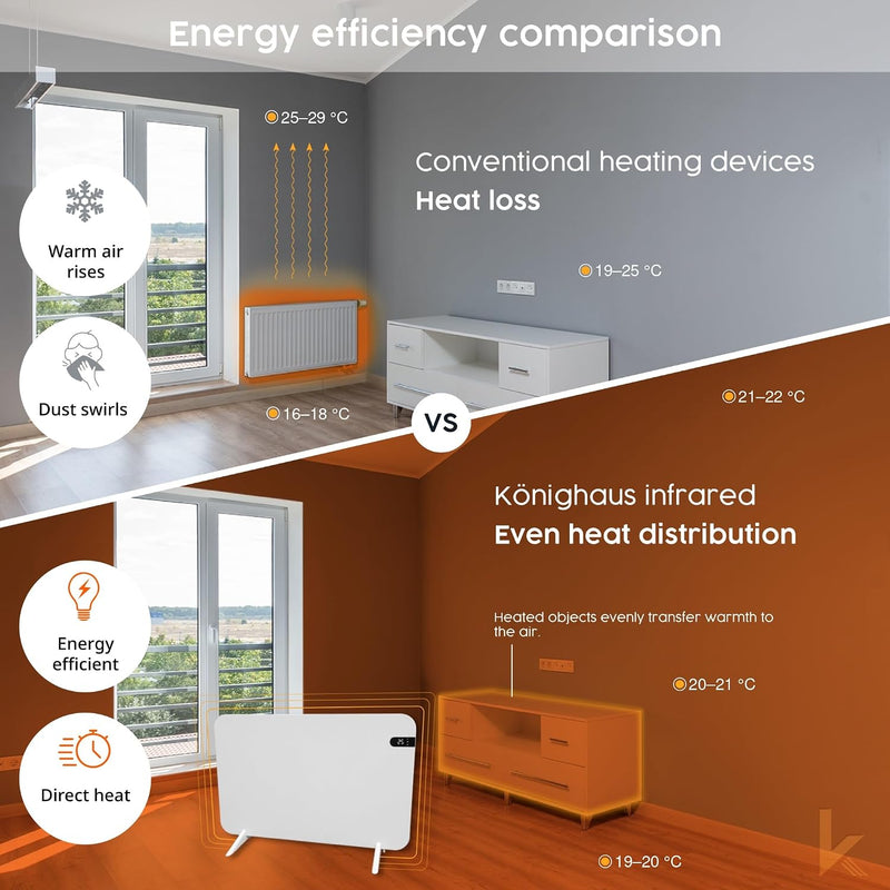 600W Smart Dual Infrared Heater Wi-Fi App