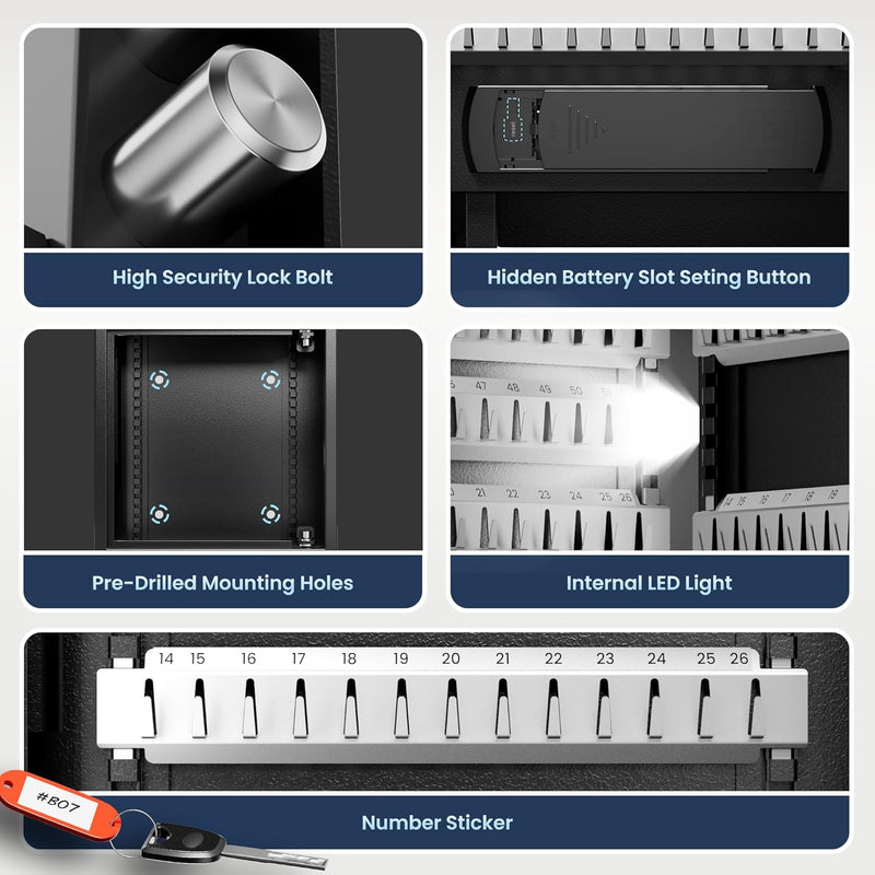 65 Key Safe Wall Mounted Lock Box