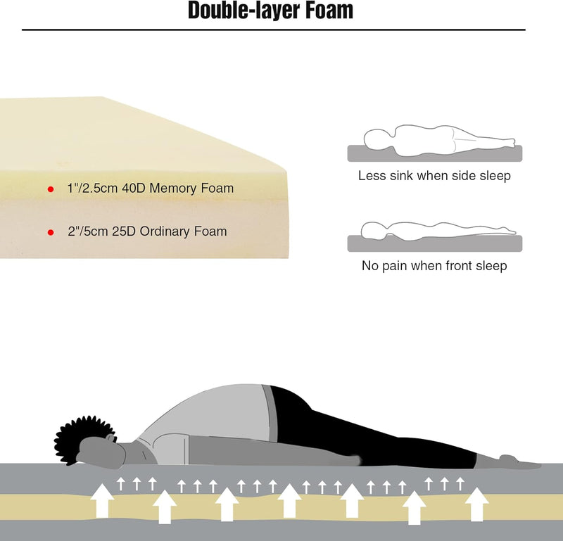 7.6CM Thick Memory Foam Camping Mattress Detachable Outer