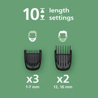 7-In-1 All-In-One Trimmer Series Grooming Kit for Beard