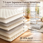 7 Layer Memory Foam Japanese Futon Mattress
