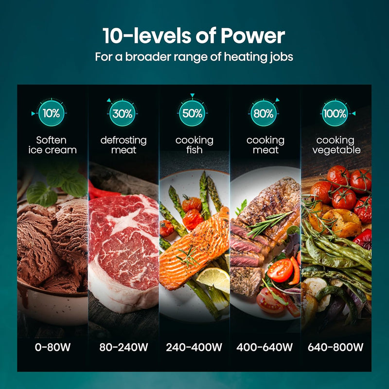 700 Watts 20 Litre Digital Solo Microwave Oven