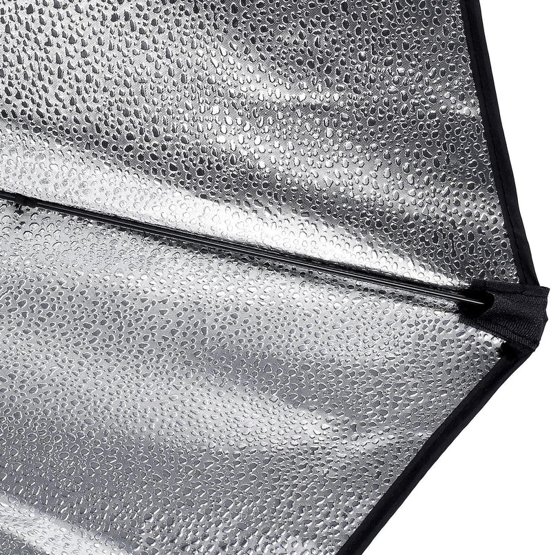 700W Equivalent Softbox Lighting Kit Photo Studio Equipment (2 Pack)
