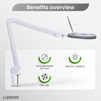 7213gr LED Magnifying Lamp 127MM Glass Lens