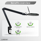 7213gr LED Magnifying Lamp 127MM Glass Lens