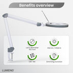 7213gr LED Magnifying Lamp 127MM Glass Lens