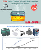 80W Faster Heating Electric Lunch Box Upgraded 3