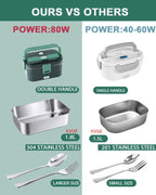 80W Faster Heating Electric Lunch Box Upgraded 3