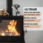 810cakbx Heat Powered Wood Stove Fan Nickel Bilingual