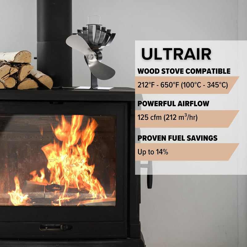 810cakbx Heat Powered Wood Stove Fan Nickel Bilingual