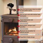 812amxbx Heat Powered Wood Stove Fan Bilingual