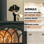 812amxbx Heat Powered Wood Stove Fan Bilingual