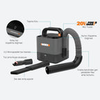 .9 18V Cubevac Cordless Compact Vacuum Cleaner