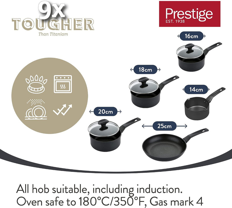 9 X Tougher Pots and Pans Non Stick (Set of 5)