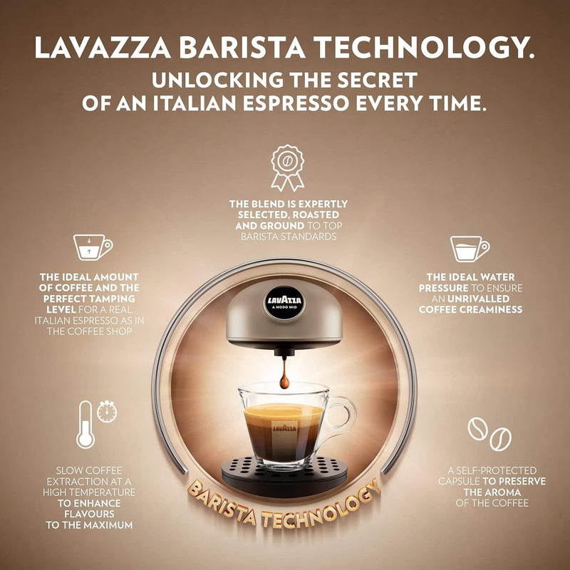 A Modo Mio Jolie Milk Evo Coffee Machine