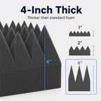 Acoustic Foam Panels Pyramid Sound Absorbing Tiles (24 Pack)