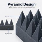 Acoustic Foam Panels Pyramid Sound Absorbing Tiles (24 Pack)