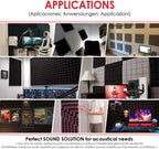 Acoustic Foam Panels Pyramid Sound Absorbing Tiles (24 Pack)