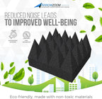 Acoustic Foam Panels Pyramid Sound Absorbing Tiles (24 Pack)