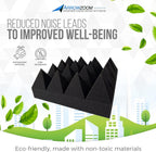 Acoustic Foam Panels Pyramid Sound Absorbing Tiles (24 Pack)