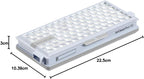 Active Airclean Filter with Timestrip to Ensure Thorough