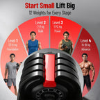 Adjustable Dumbbells 12.5KG 18KG 24KG Pair (Set of 2)