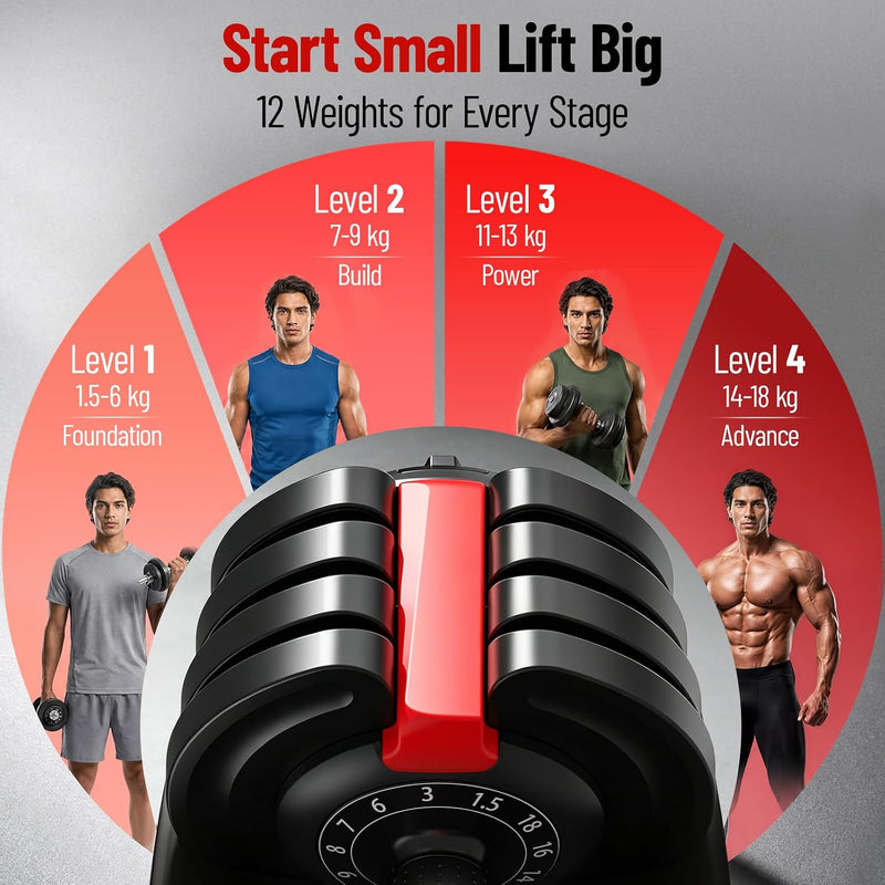Adjustable Dumbbells 12.5KG 18KG 24KG Pair (Set of 2)