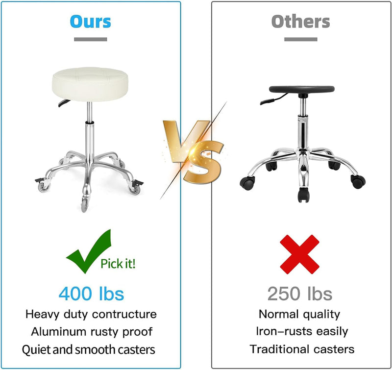 Adjustable Heavy Duty Stool Rolling Stools with Locking