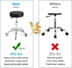 Adjustable Heavy Duty Stool Rolling Stools with Locking