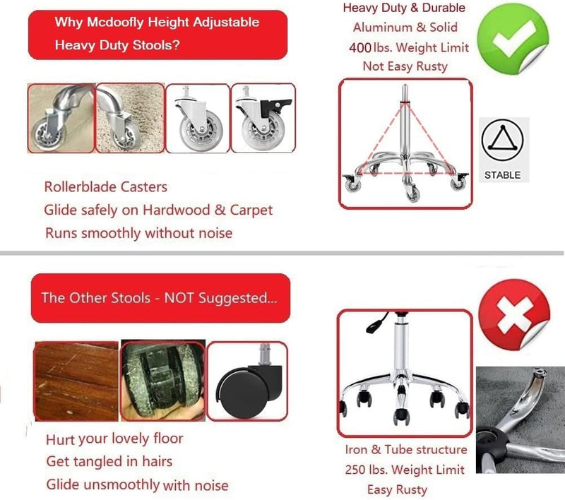 Adjustable Heavy Duty Stool Rolling Stools with Locking