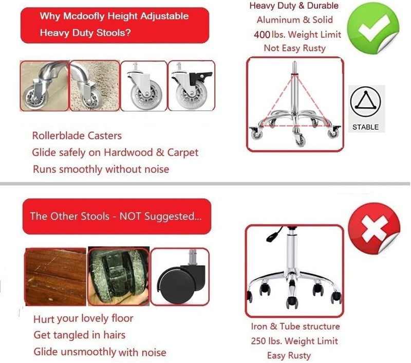 Adjustable Heavy Duty Stool Rolling Stools with Locking
