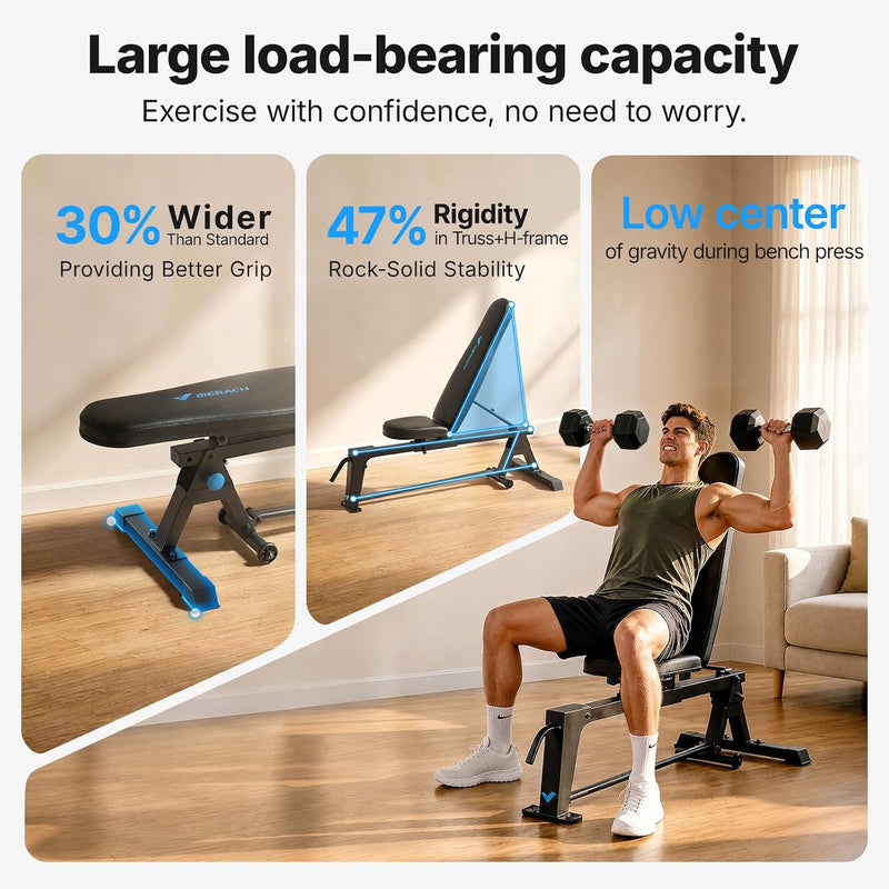 Adjustable Weight Bench Foldable 600KG Capacity for Home