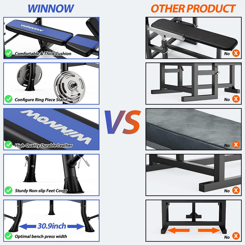 Adjustable Weight Bench with Leg Extension and Preacher