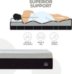 Aether Memory Foam Mattress with Cooling Gel 18