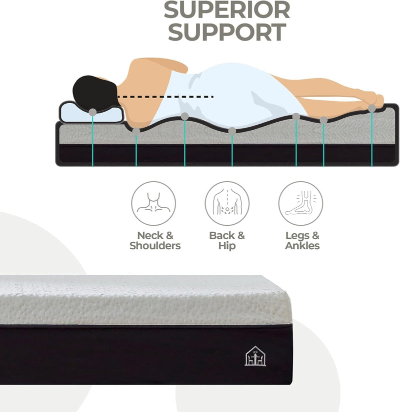 Aether Memory Foam Mattress with Cooling