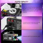 Agptek Fog Machine Smoke 500W with Wireless Remote